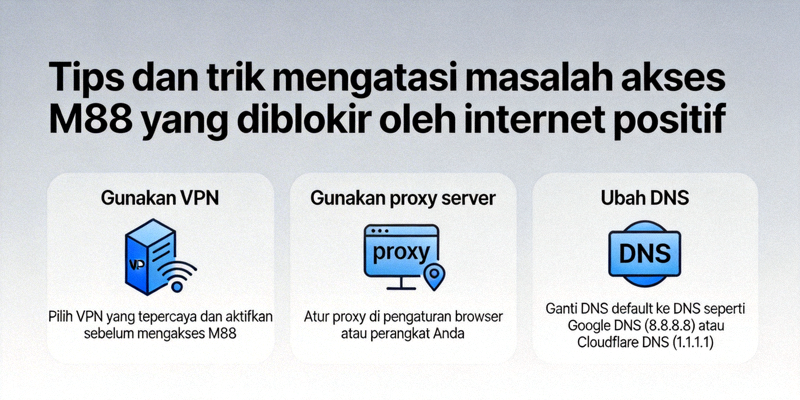 Tips dan trik mengatasi masalah akses M88 yang diblokir oleh internet positif